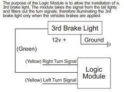 brake light  flashing  installing  pacer  brake light module etrailercom