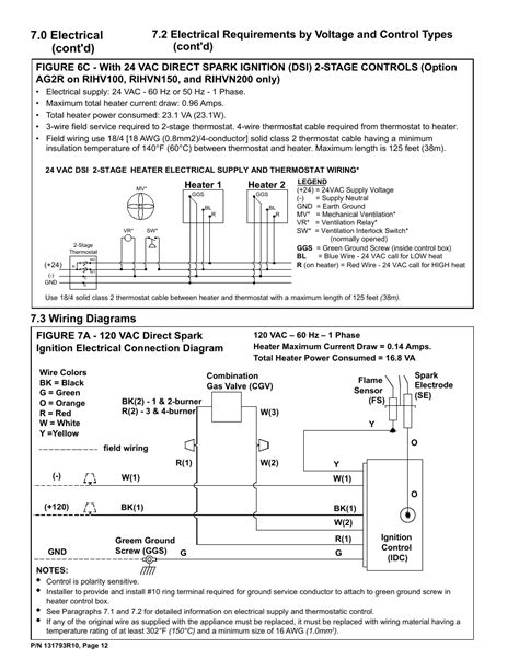 taskmaster  heater wiring diagram dut card lovers