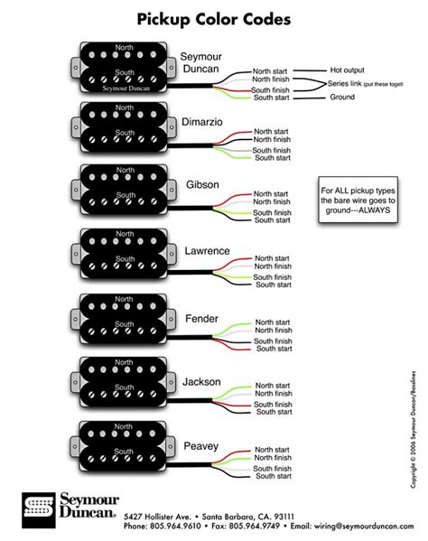 wiring diagrams color codes