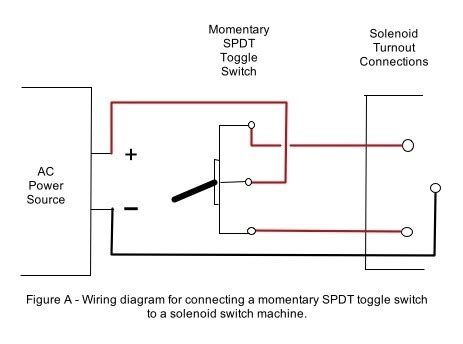 switch wiring