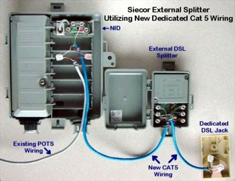 home wiring  dsl