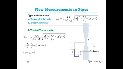 fluid flow continuity equation bernoullis theorem orifice meter