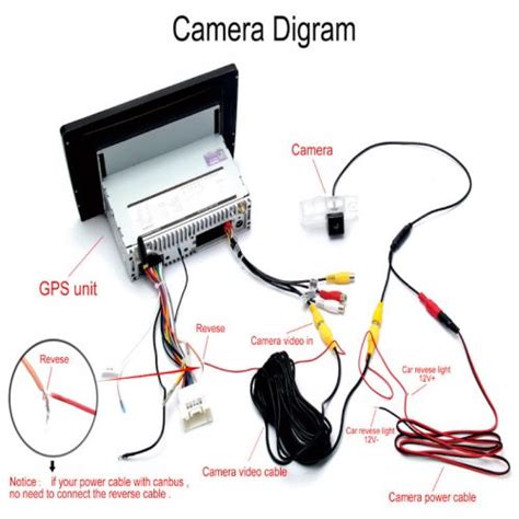 wiring  rear view camera