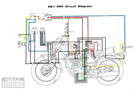 kart images    kart motorcycle wiring electrical wiring diagram