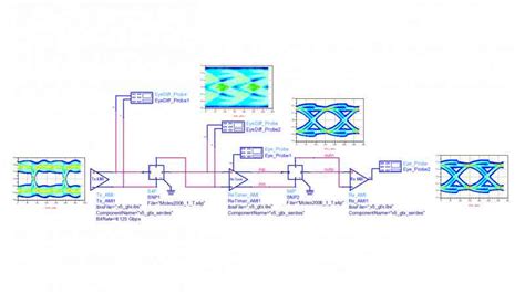 nrm afzar advance design system