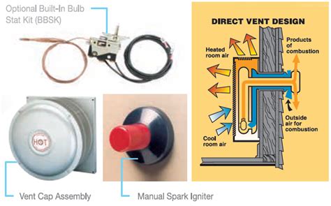 cozy wall heater parts diagram