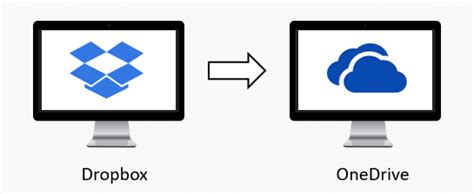 ways transfer  files  dropbox  onedrive  pictures