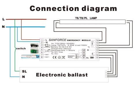 wiring diagram  emergency lighting wiring flow