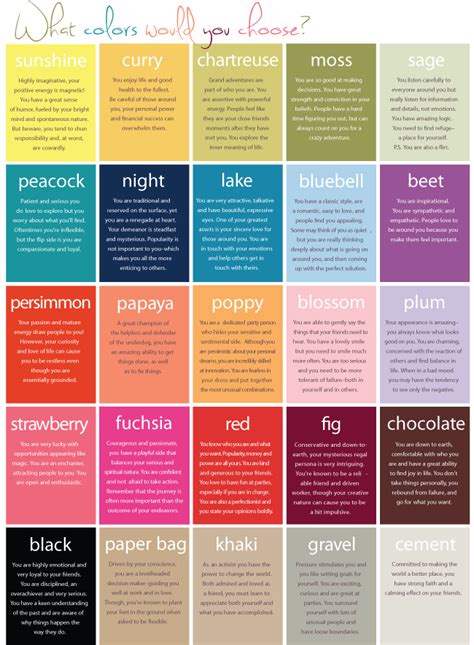 what is your event personality color meanings color personality