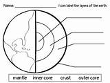 Labeling Treats Freebie Teacherspayteachers sketch template