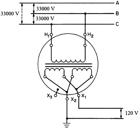 pad mount transformer wiring diagram hanenhuusholli