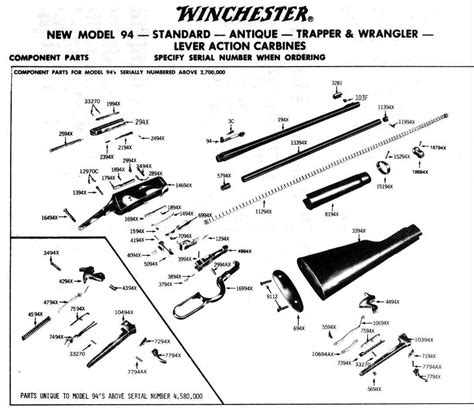 winchester  parts diagram diagram resource