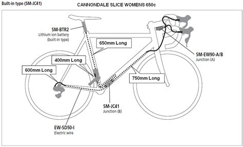cannondale slice upgrade shimano  parts list