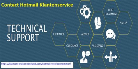 contact hotmail klantenservice   work guidance infographic