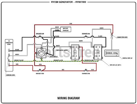 ryobi lawn tractor wiring diagram