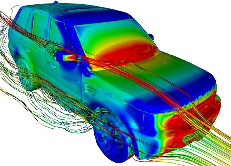 aerodynamics       fuel economy hypermiling ecomodding