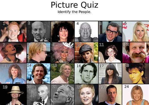 celebrity quiz sheets  printable picture quizzes