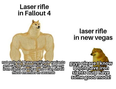 dont       laser rifle   dosens   energy weapons