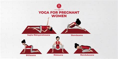 pregnancy yoga easy yoga  pregnant women benefits  safety