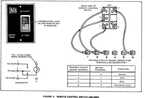onan  rv generator wiring diagram wiring system