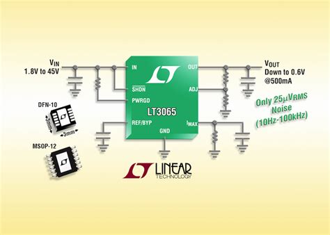 linears  ma ldo offers uvrms noise programmable current limit power good