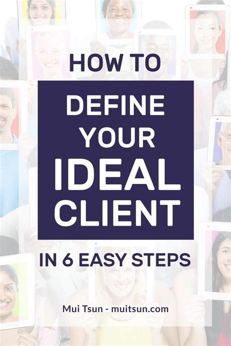 defining  ideal client helps create  leads sales