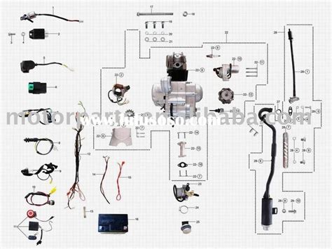 atv wiring diagram schematic  wiring diagram pit bike atv diagram