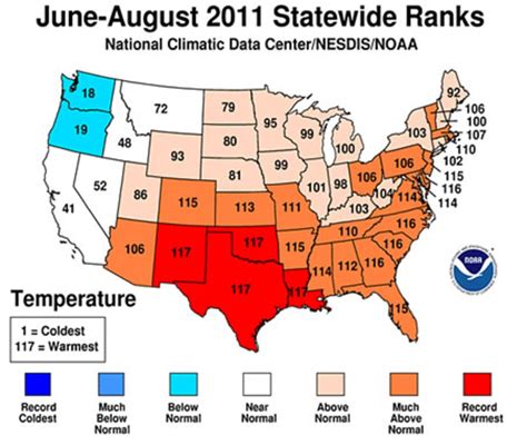 second hottest summer on record in u s texas continues sizzling the