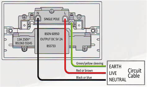 single pole socket wiring diagram wiring diagram  schematic role
