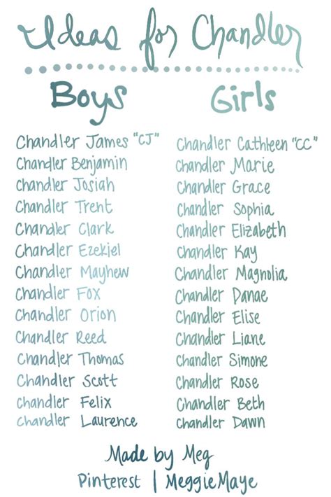 unique beautiful girl names  books beautiful girl names