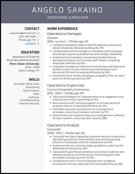 supervisor resume examples  worked