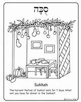 Sukkot Coloring Pages Getcolorings Color sketch template