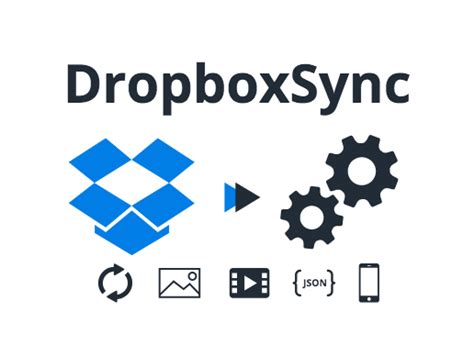 dropboxsync docs web