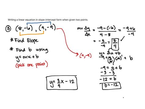 writing linear equations  slope intercept form math  grade