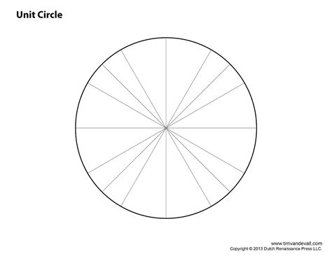 blank unit circle tims printables
