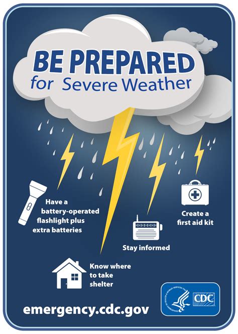 prepared  severe weather infographics phpr