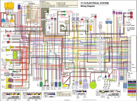 kawasaki mule  wiring diagram wiring technology