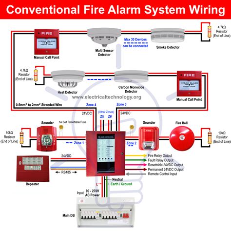 fire alarm wiring diagram