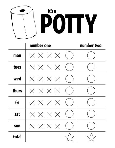 printable potty charts  toddlers awesome potty training certificate
