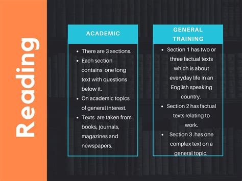 ielts reading practice test types  questions answer keys