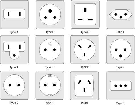 switches  sockets