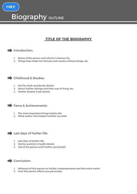 sample biography outline essay layout outline writing tips