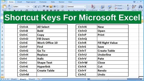 computer tip microsoft excel shortcuts keys microsoft excel riset