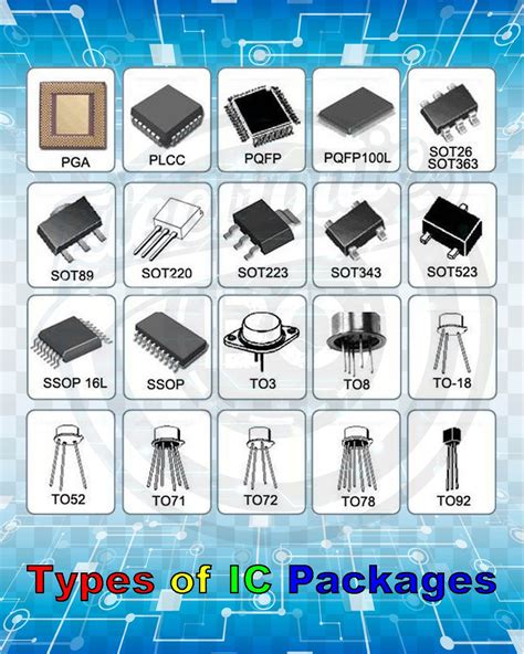 types  ic packages electronic circuit projects electronics basics basic electronic circuits