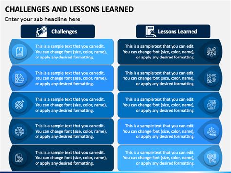 challenges  lessons learned powerpoint template