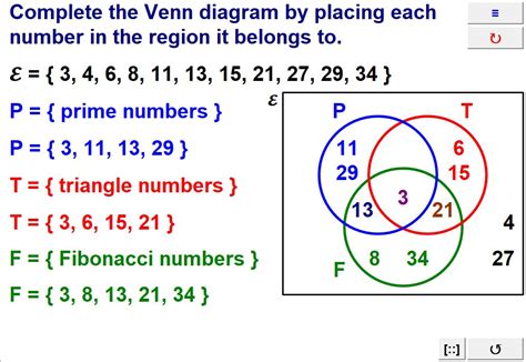 venn diagrams set notation teaching resources