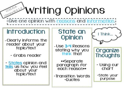 writing composition reference sheet  opinion writing