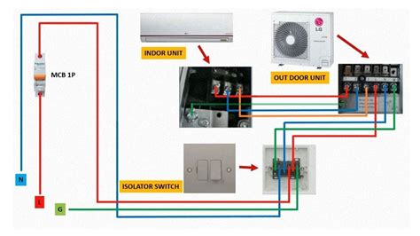 ac isolator switch wiring indoor outdoor ac connection split ac wiring diagram youtube
