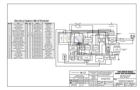 schematics diagrams