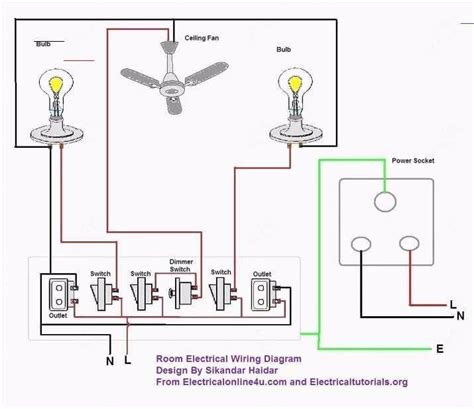 domestic house wiring diagram  closetal